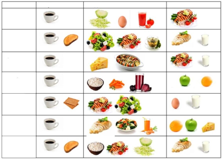 Japanese diet for weight loss